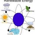 medium_Image Renewable Energy 29 July, 2014.jpg